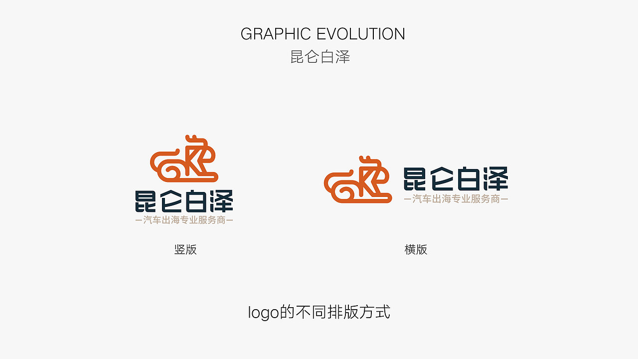 昆仑白泽-汽车出海logo设计（图ZMzU2NzU3MTE2） - Logo - 站酷设计师小柠檬与俩黄毛原创素材 - 站酷ZCOOL