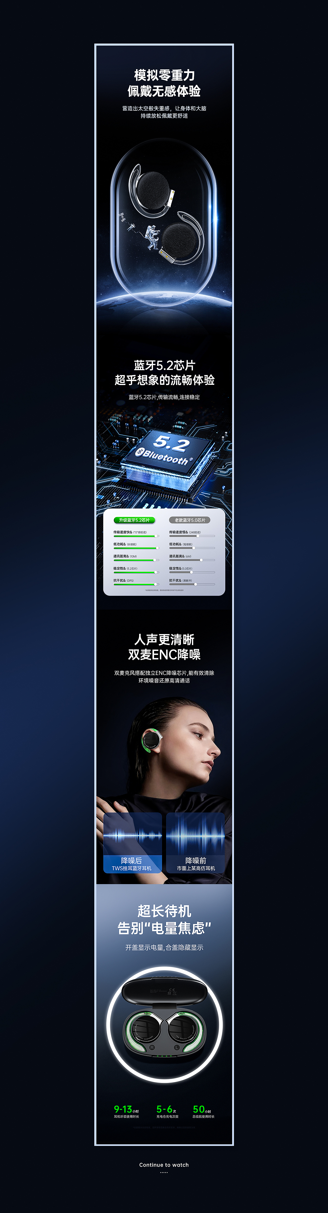 游戏机&蓝牙耳机详情页（图ZMzA2NzMwMTky） - 电商 - 站酷设计师电商传媒原创素材 - 站酷ZCOOL