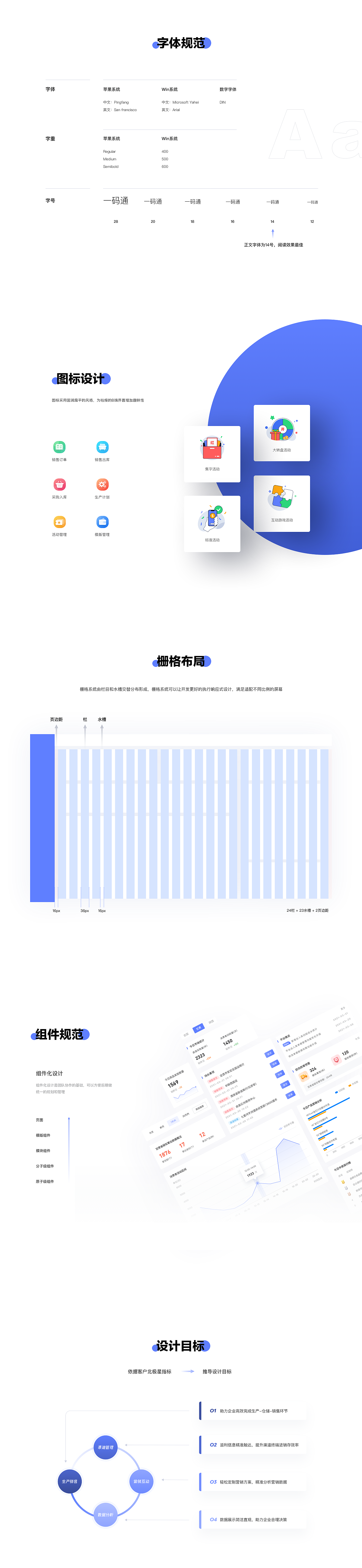 B端项目-产品身份管理系统（图ZMzE0NTMxNTEy） - 软件界面 - 站酷设计师弦思ZOO原创素材 - 站酷ZCOOL
