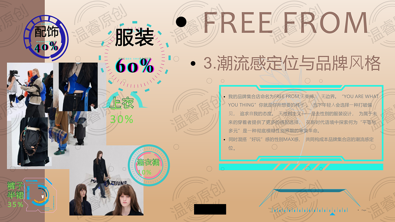 品牌集合店策划