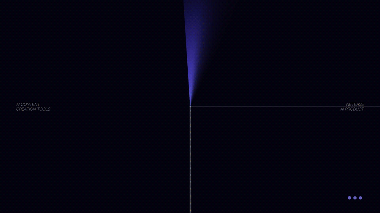 网易出海AI大师 品牌宣传片（图ZMzU3NDg5OTE2） - Motion Graphic - 站酷设计师十二gzh原创素材 - 站酷ZCOOL