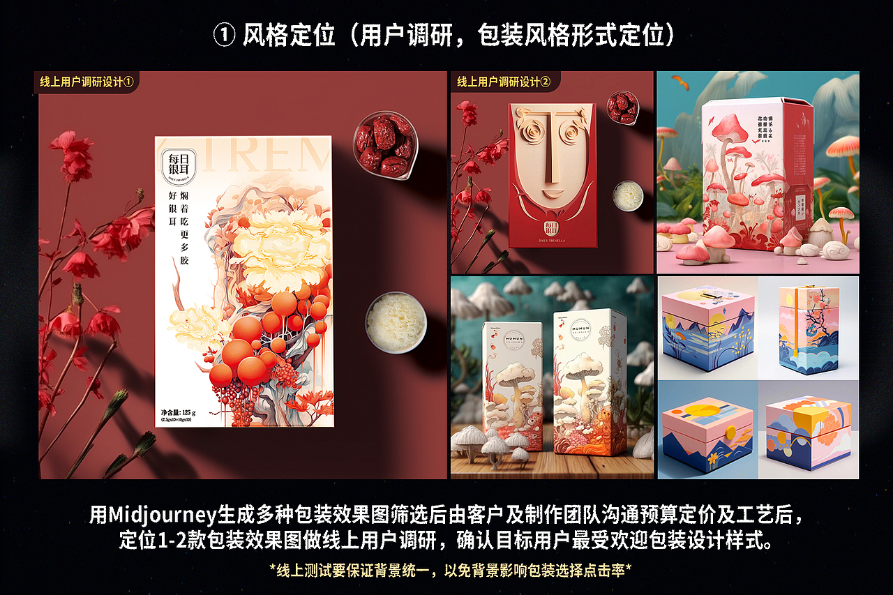 AIGC工作流落地思考及基本流程——产品包装设计篇（图ZMzQ0NTI1MDY0） - 包装 - 站酷设计师看图说话Teller原创素材 - 站酷ZCOOL