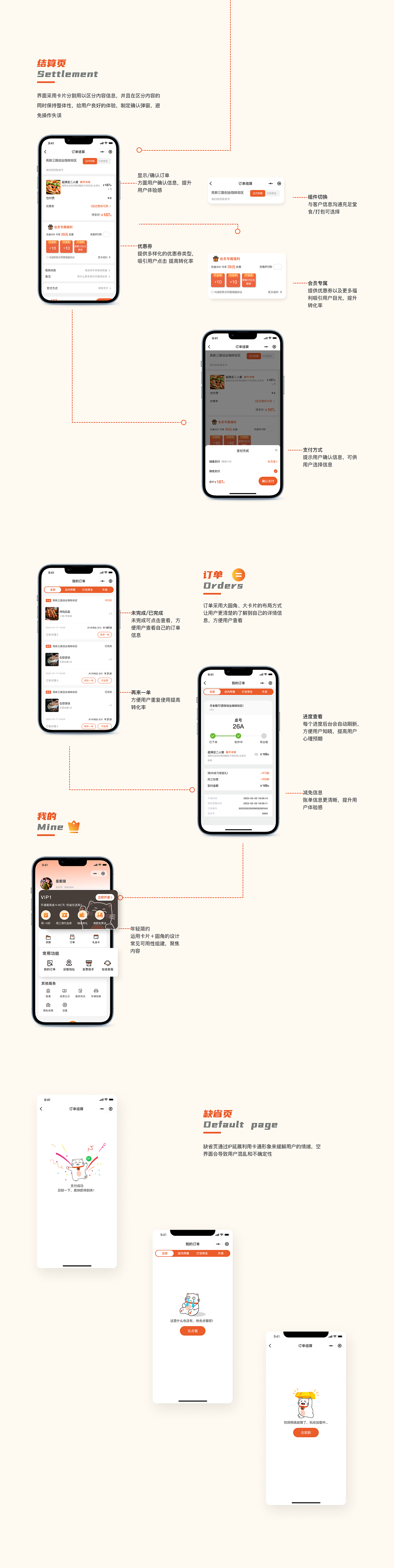 2022年度作品合集