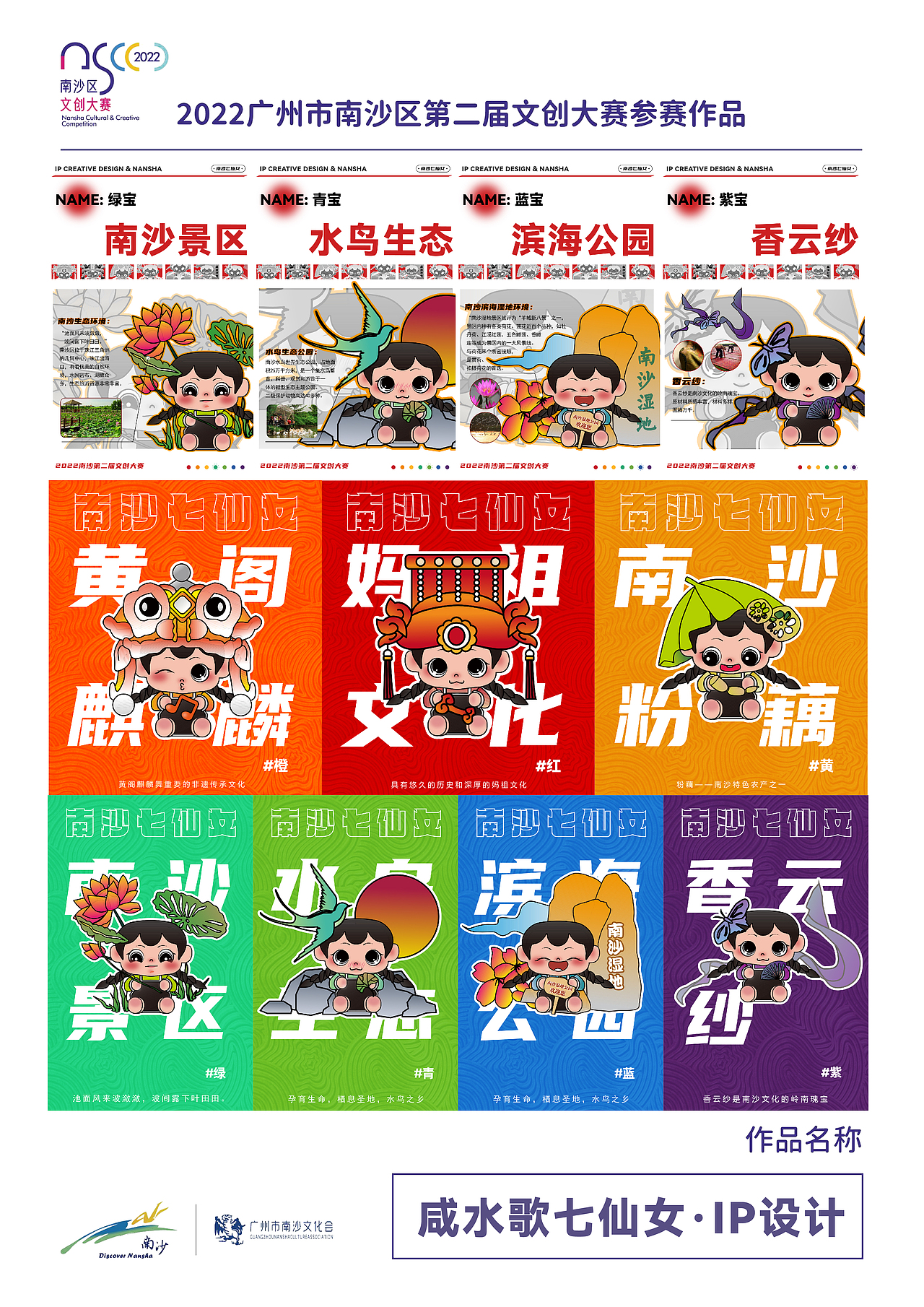 国潮IP形象文创周边设计合集&包装设计