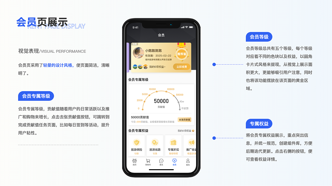 2022作品集（图ZMzE0NjIyNjIw） - APP界面 - 站酷设计师康康腻是誰原创素材 - 站酷ZCOOL
