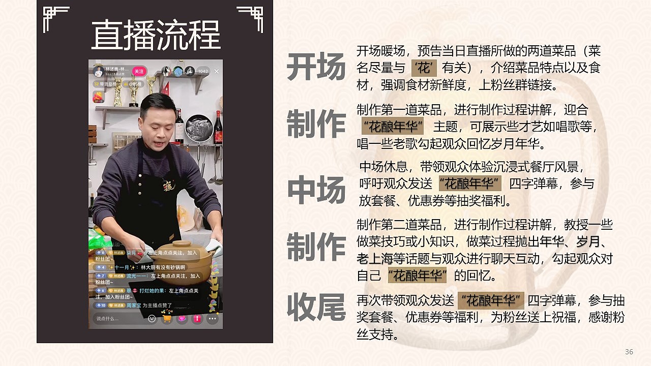 大麦与酒花 创意本帮菜营销策划案