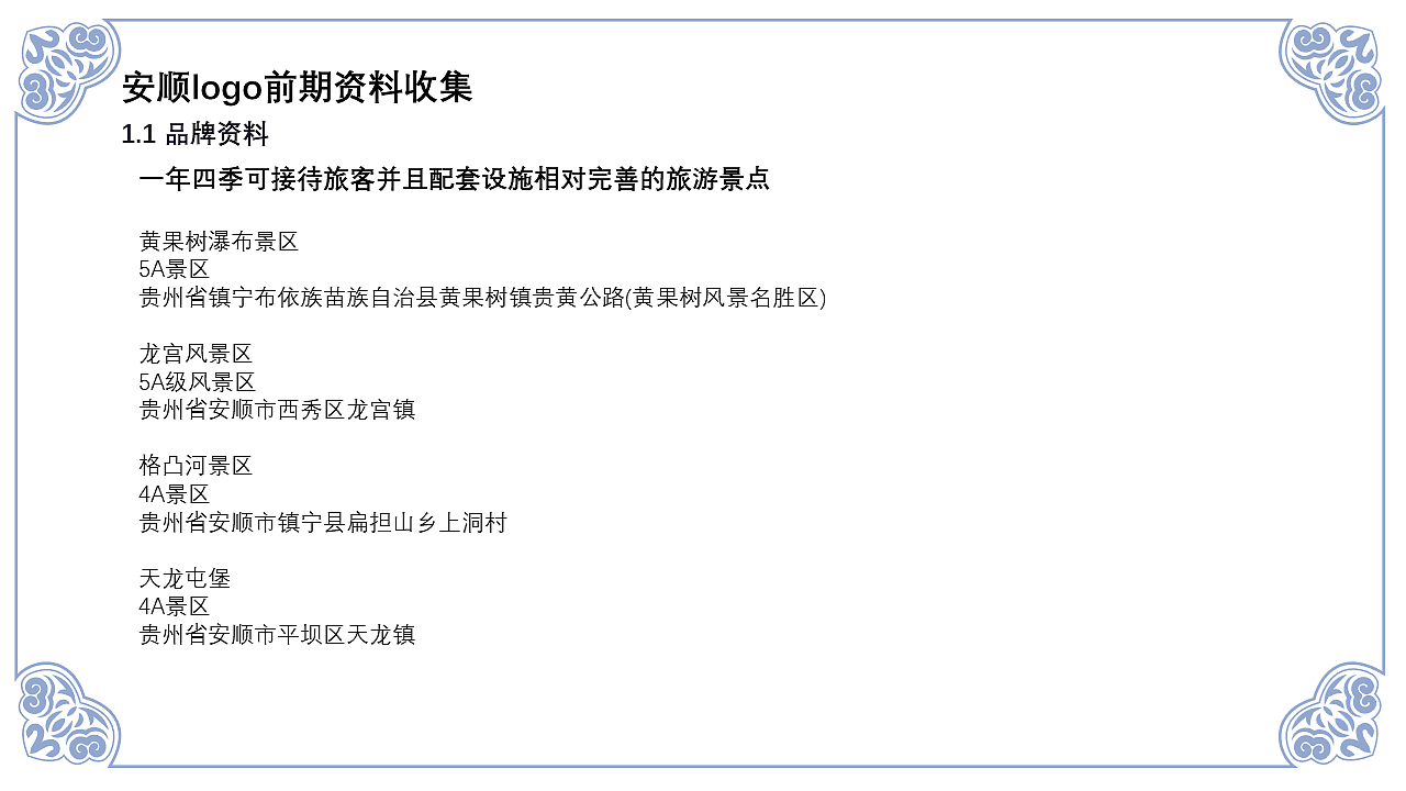 安顺城市品牌视觉设计(图ZMjk4MjU5MDA4) - 品牌 - 站酷设计师黄金瞳啊原创素材 - 站酷ZCOOL