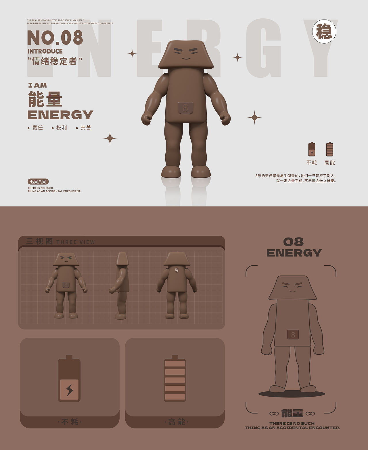 IP形象设计 | 九种性格的九款人物（图ZMzU1NDEyNDU2） - IP形象 - 站酷设计师RABBITIE视觉设计原创素材 - 站酷ZCOOL