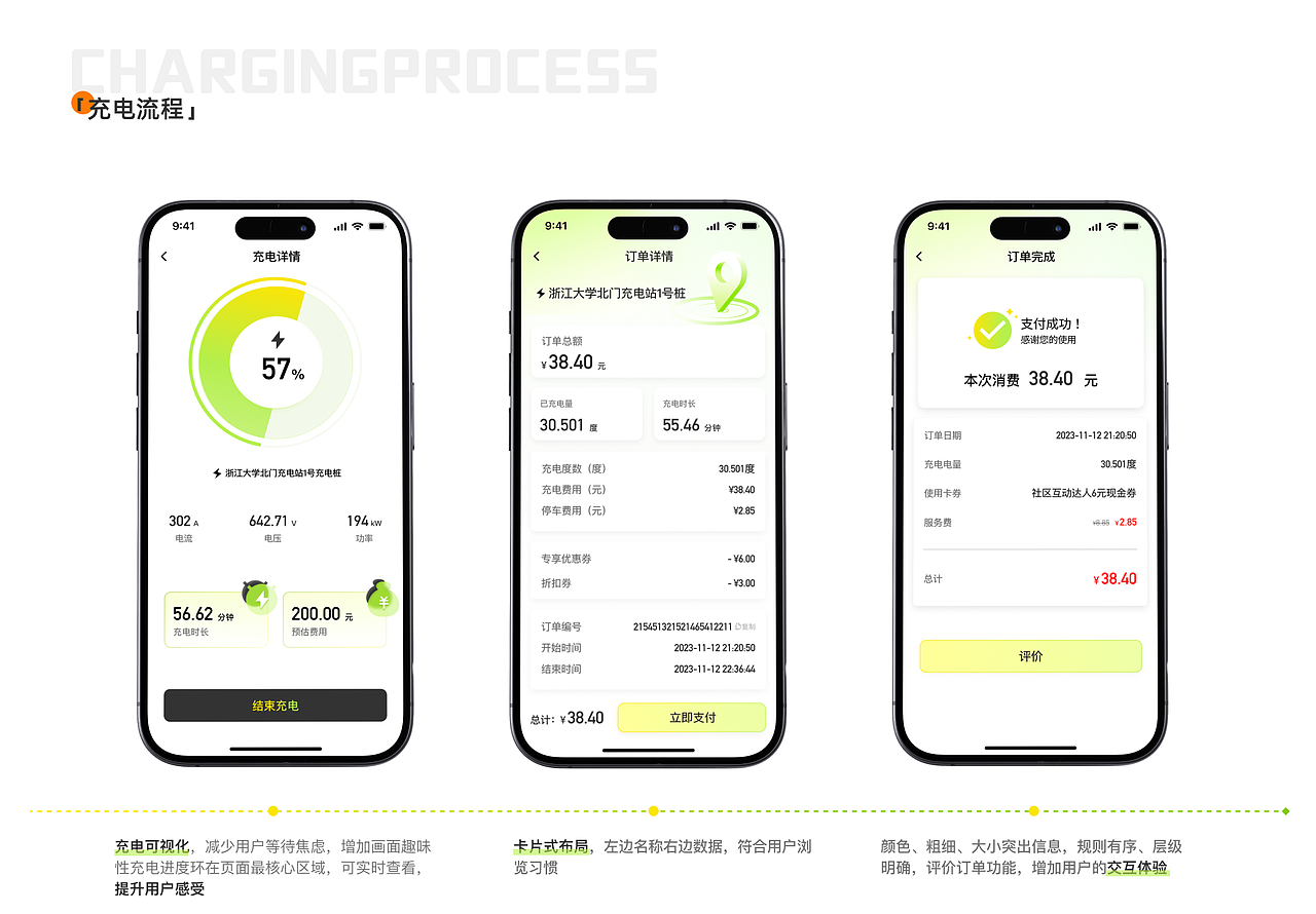 2024，一些UI设计作品APP/B端/运营