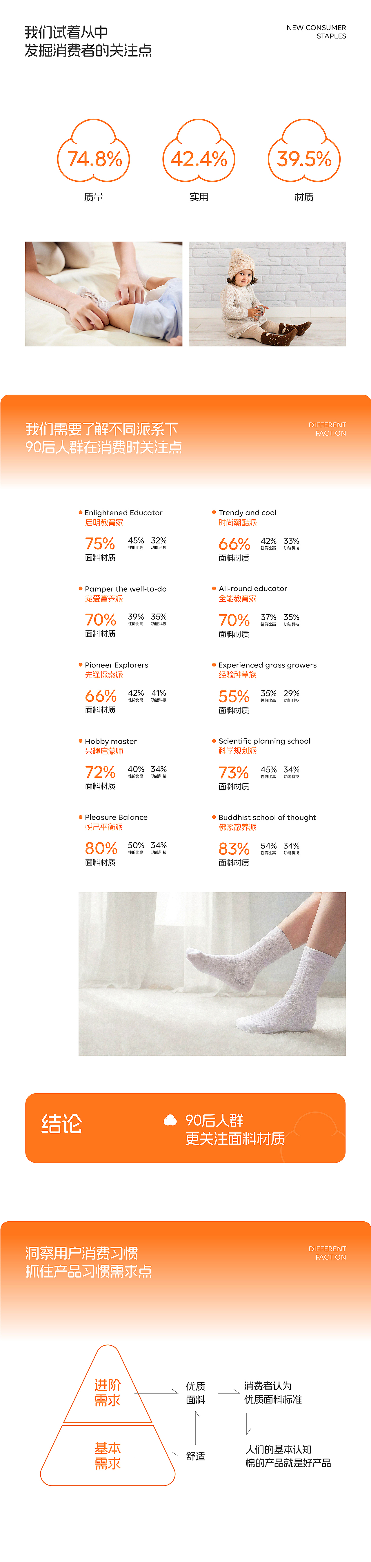 甄棉儿童袜品牌战略新视觉 品牌升级超级全案