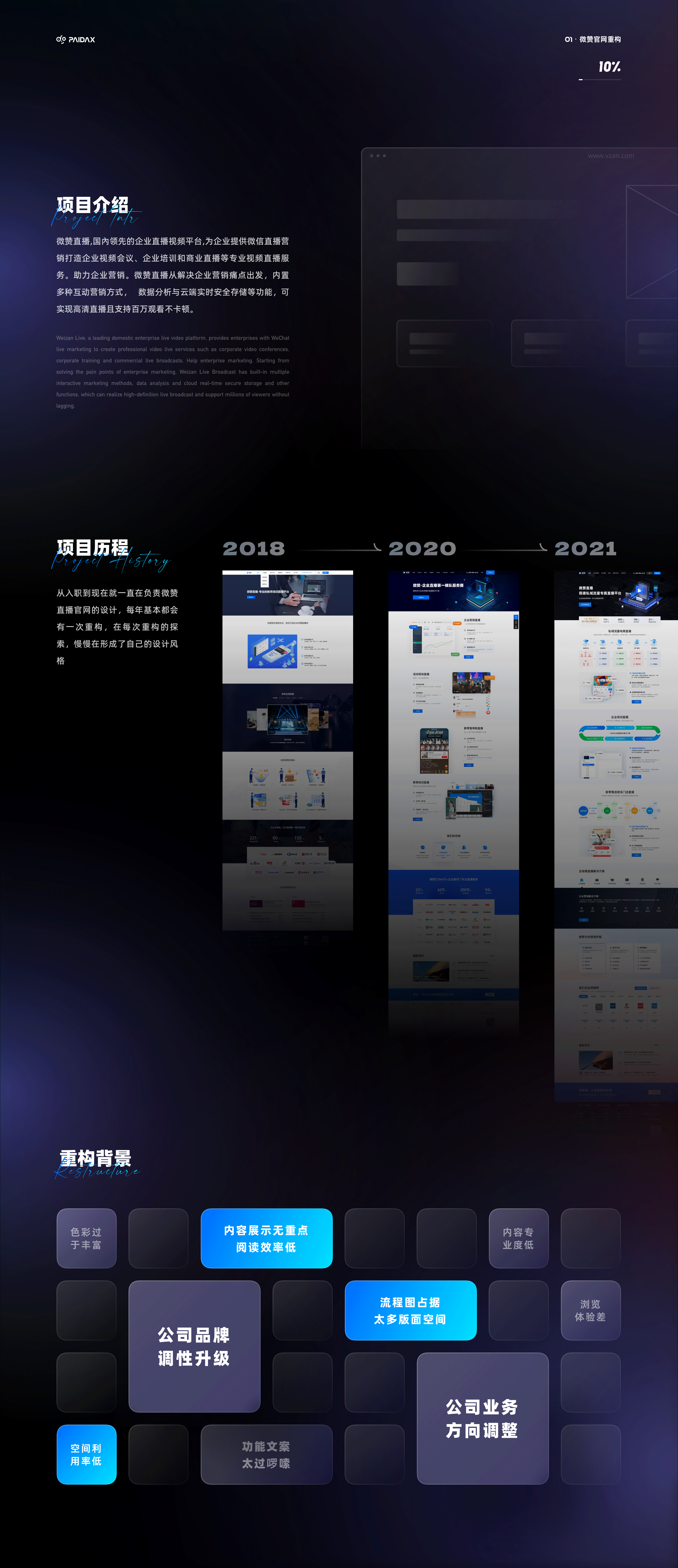 B端官网·2022微赞官网重构复盘(图ZMzI4OTgxMjY0) - APP界面 - 站酷设计师Z派大鑫原创素材 - 站酷ZCOOL