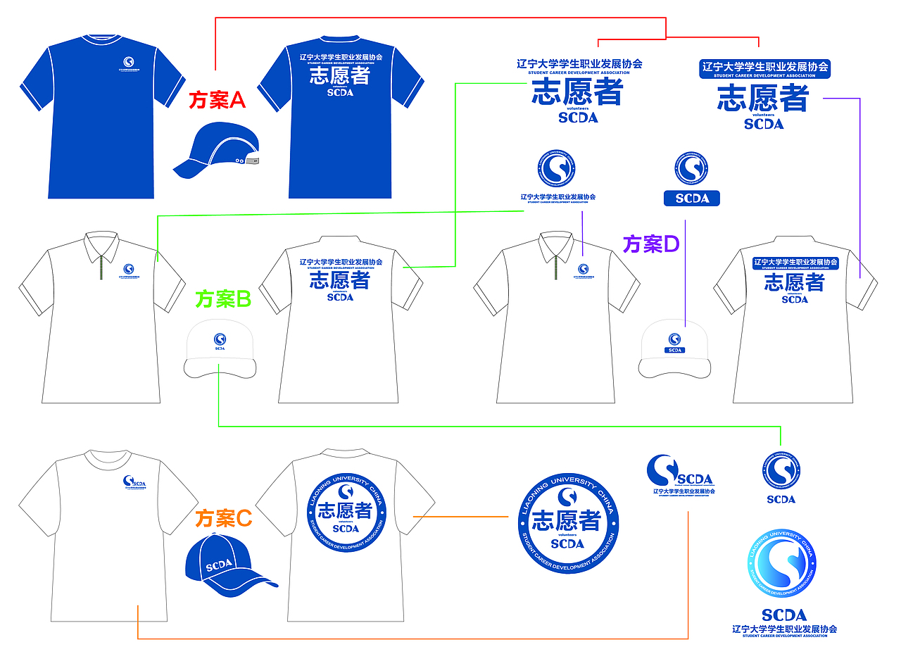 辽宁大学学生职业发展协会[SCDA]（图ZMzIwODcyODUy） - Logo - 站酷设计师王璎睿原创素材 - 站酷ZCOOL