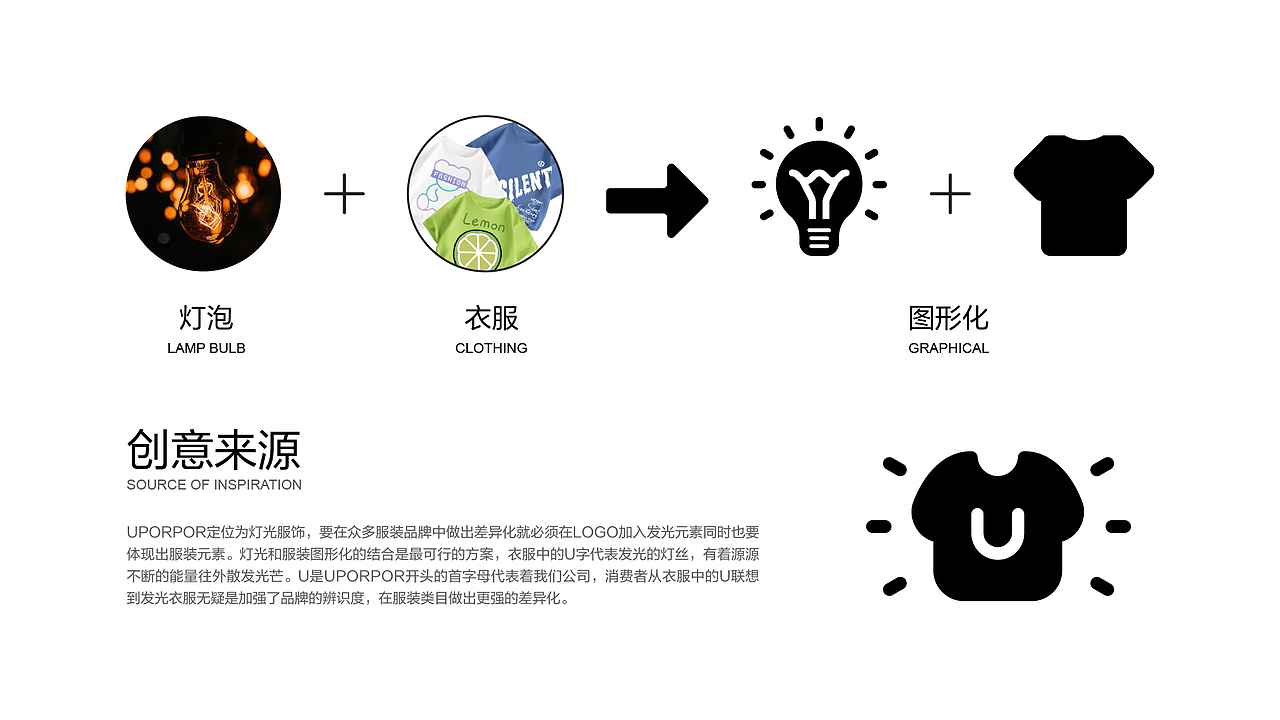 童装品牌vi（图ZMzExNjM4MDE2） - Brand - 站酷设计师太极之心原创素材 - 站酷ZCOOL