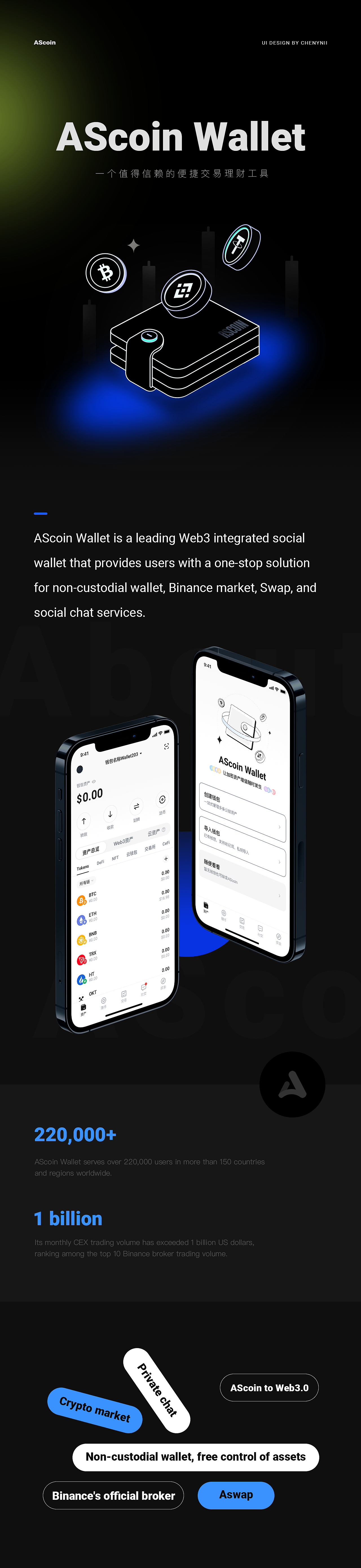 一个钱包项目（图ZMzUzNDc2MDA0） - APP界面 - 站酷设计师少女陈原创素材 - 站酷ZCOOL