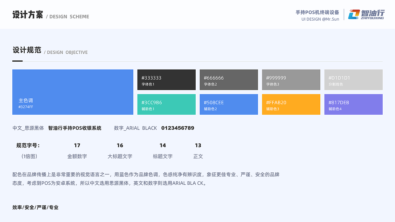 作品集（图ZMzQ1Mzc0MzIw） - APP界面 - 站酷设计师Mr_Sun先生原创素材 - 站酷ZCOOL