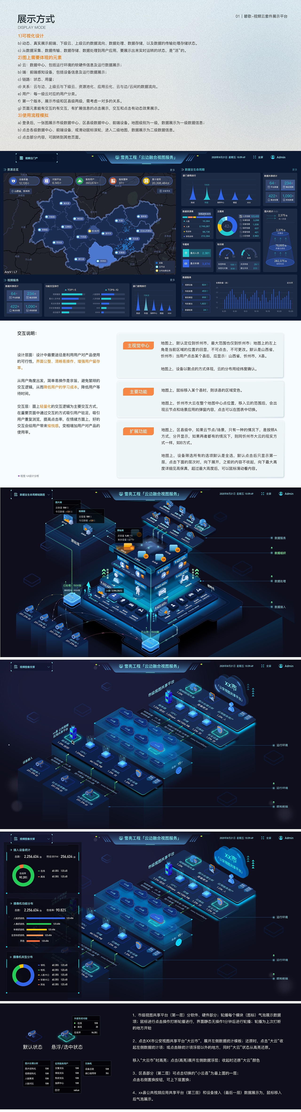 碧歌-视频云套件展示平台（图ZMzA0NTM4ODMy） - 软件界面 - 站酷设计师无忧无漾原创素材 - 站酷ZCOOL