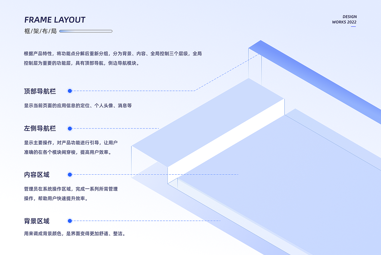 个人作品集（图ZMzUyNjUzNzY4） - APP界面 - 站酷设计师小时候很愣原创素材 - 站酷ZCOOL
