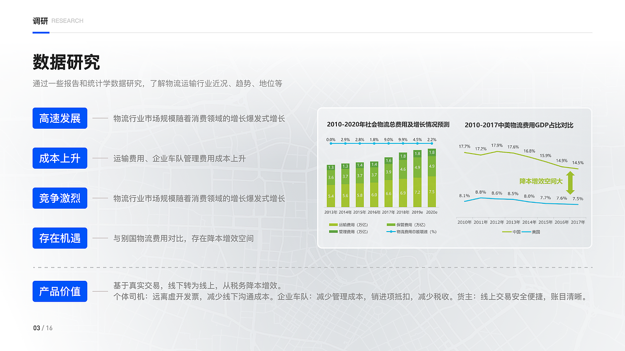 2022年UX作品集（图ZMzE2Mzc2MDI4） - 交互/UE - 站酷设计师画渣胡乱涂原创素材 - 站酷ZCOOL