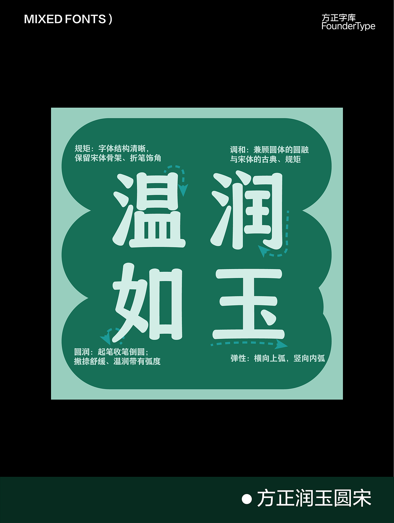 把字体风格混搭能玩出什么花样?