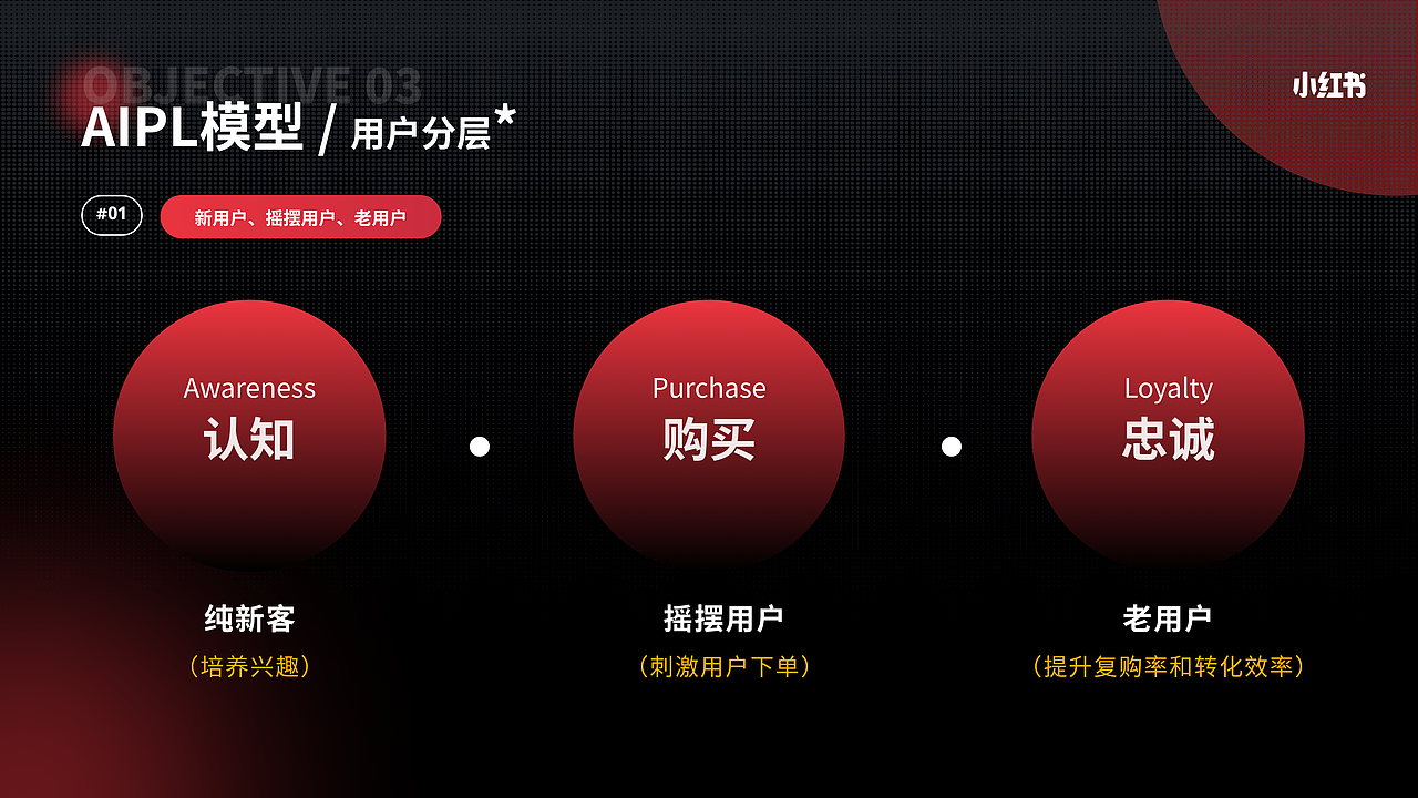 UI作品集2024春招（图ZMzY2MzM2NzA0） - 软件界面 - 站酷设计师叽里咕噜妮原创素材 - 站酷ZCOOL