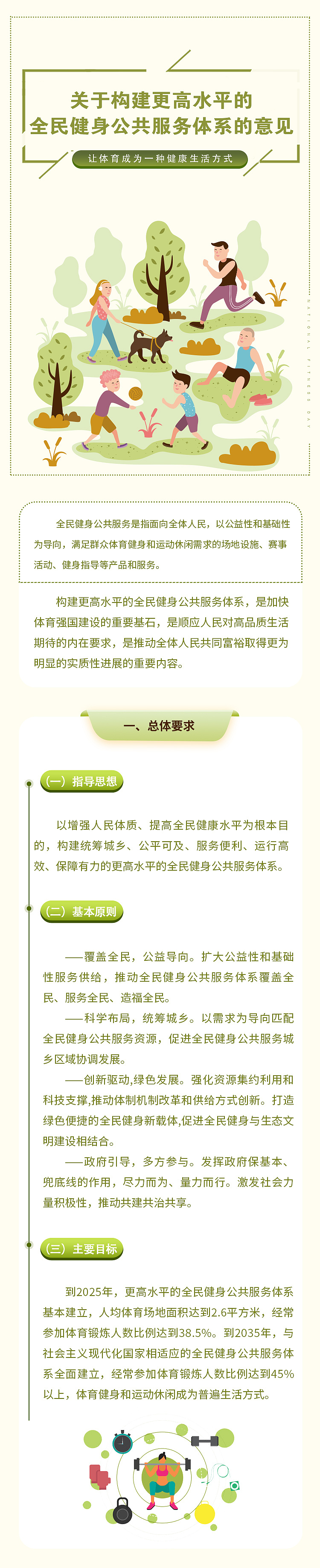 发改委图解设计