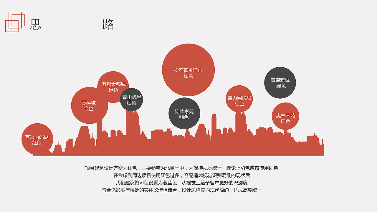 梧桐府VI视觉表现（图ZMzA0NDA5MTgw） - 品牌 - 站酷设计师设计苏宏伟原创素材 - 站酷ZCOOL