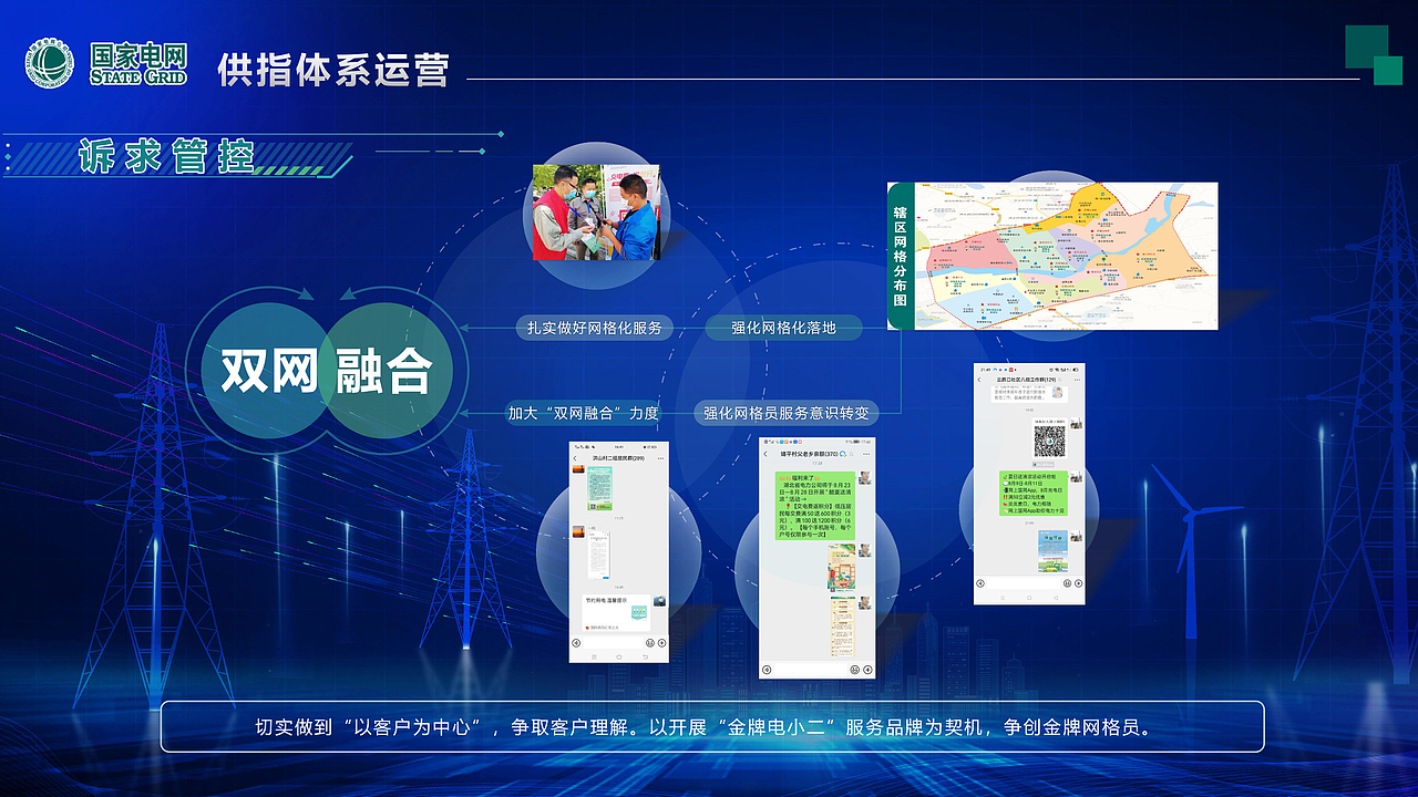 国家电网供电服务指挥中心PPT