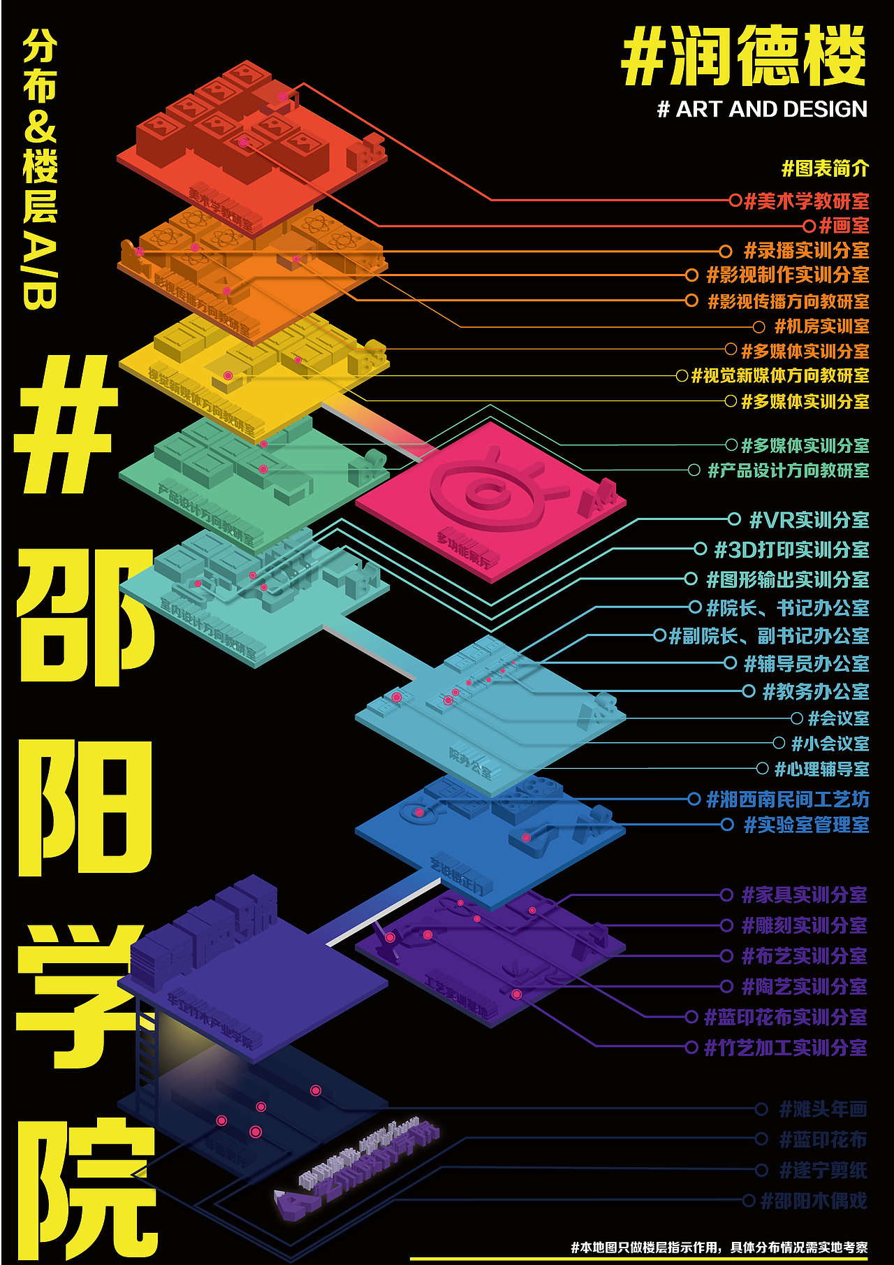 邵阳学院艺术设计学院地图（图ZMzAxOTM4NjUy） - 信息图表 - 站酷设计师TheFairy原创素材 - 站酷ZCOOL