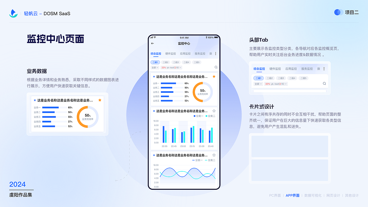 2024个人作品总结（图ZMzYzODY2NjUy） - 软件界面 - 站酷设计师老咩330原创素材 - 站酷ZCOOL