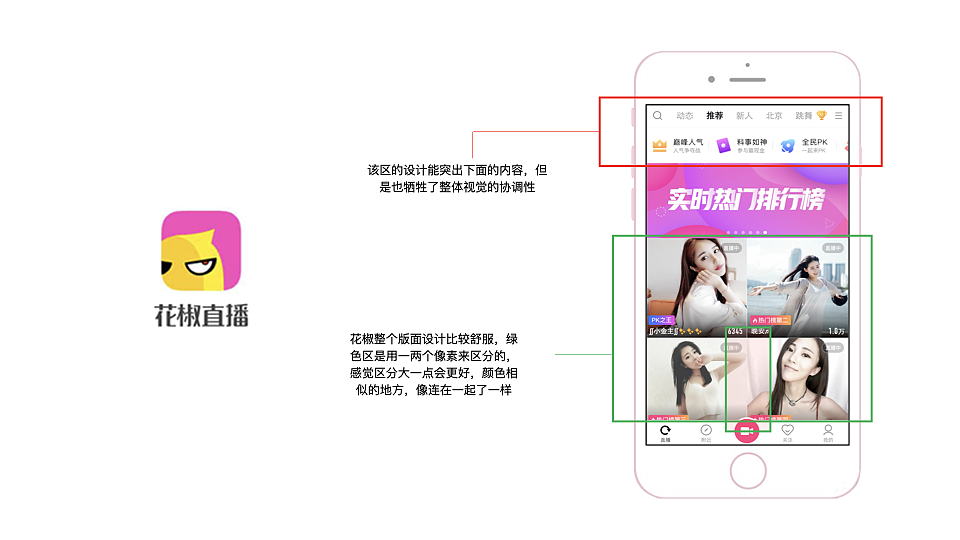 直播平台竟品分析
