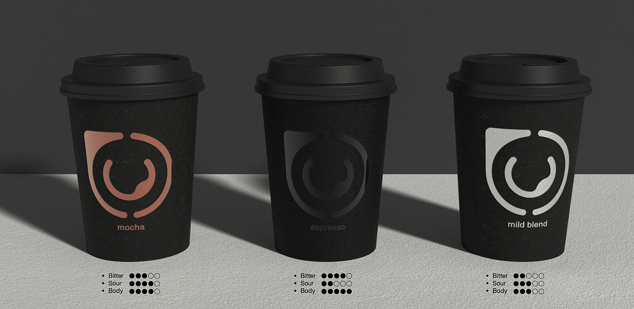 UCC咖啡品牌与包装设计