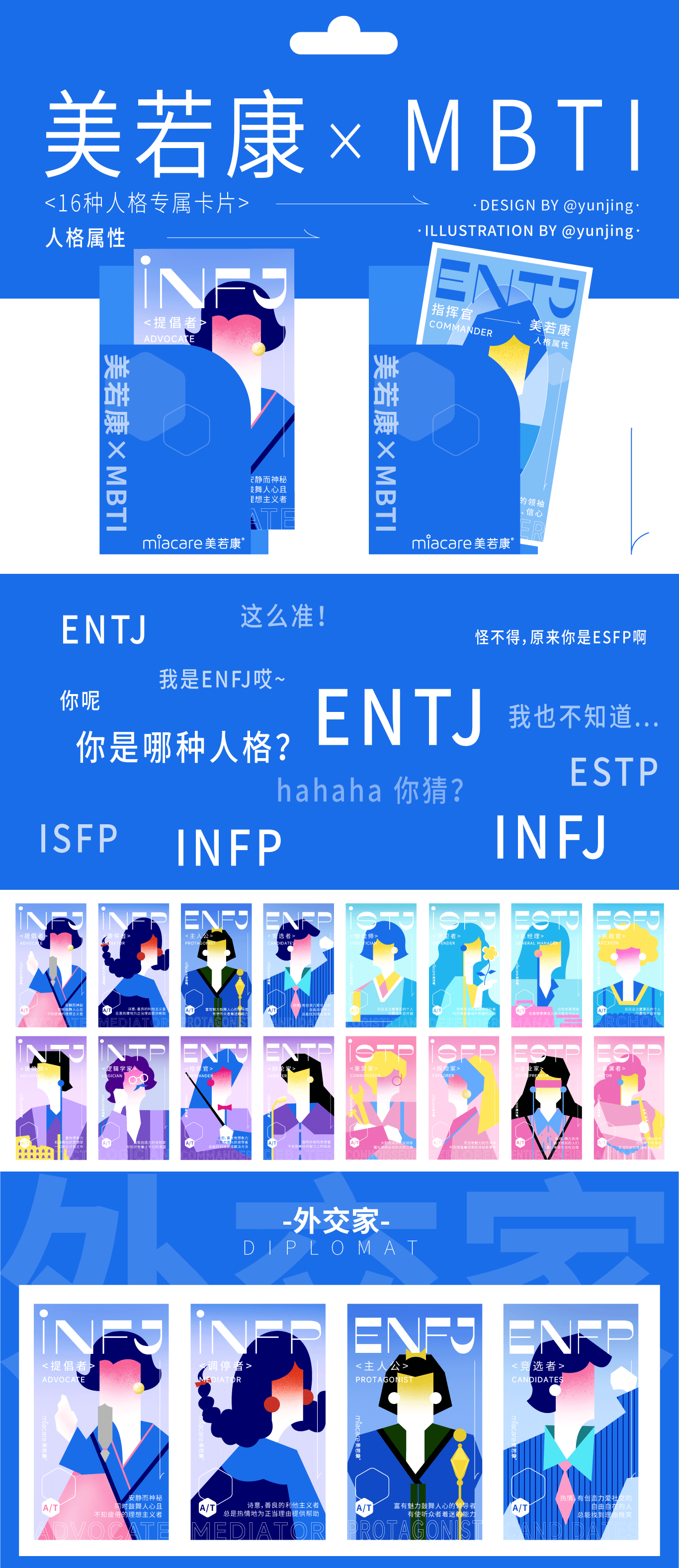 美若康品牌的MBTI人格卡片设计