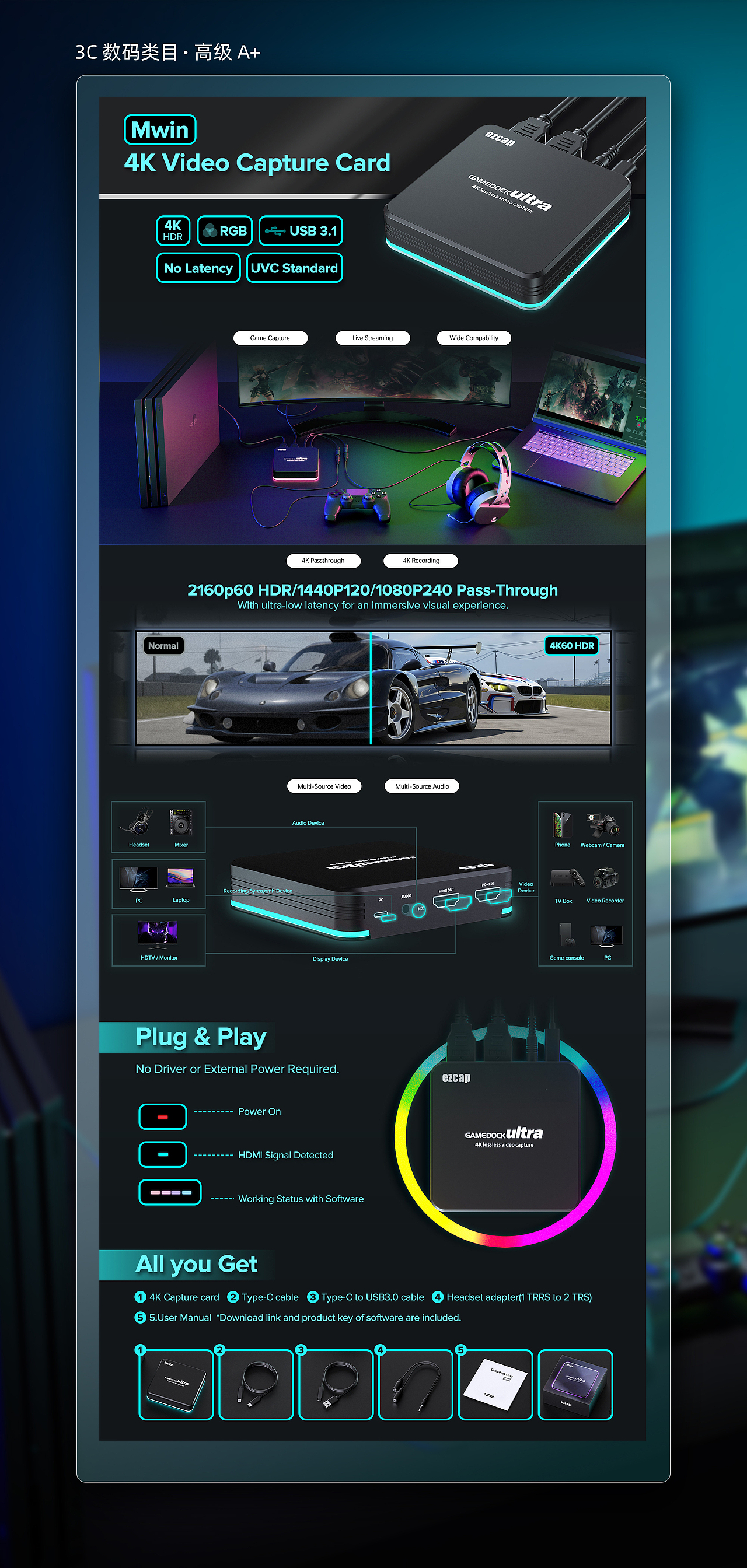 亚马逊作品集/视频采集器/CD播放器光盘【3C类目】（图ZMzQzMjg3MjI0） - 电商 - 站酷设计师lamliyin_原创素材 - 站酷ZCOOL