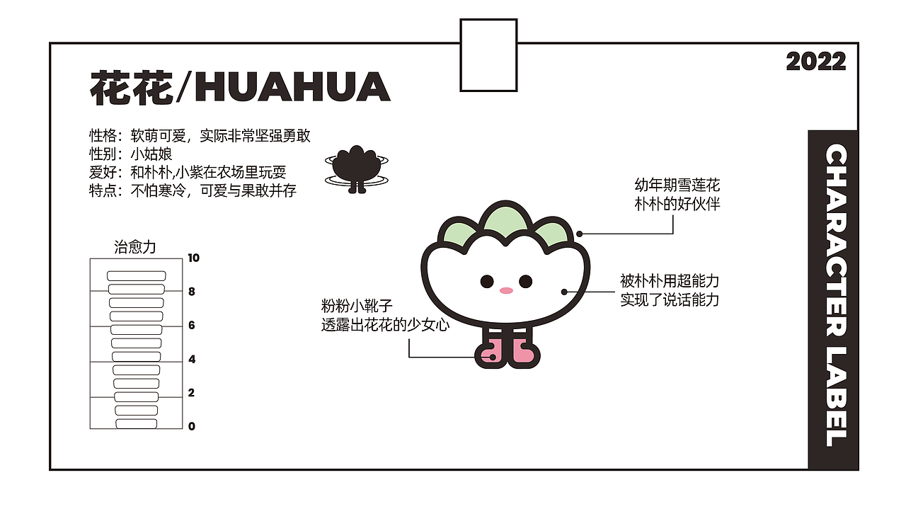 朴圈星球——朴朴IP形象设计