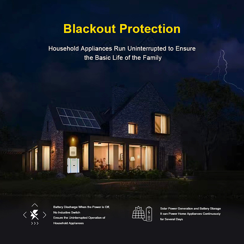 社媒海报-Facebook-LinkedIn