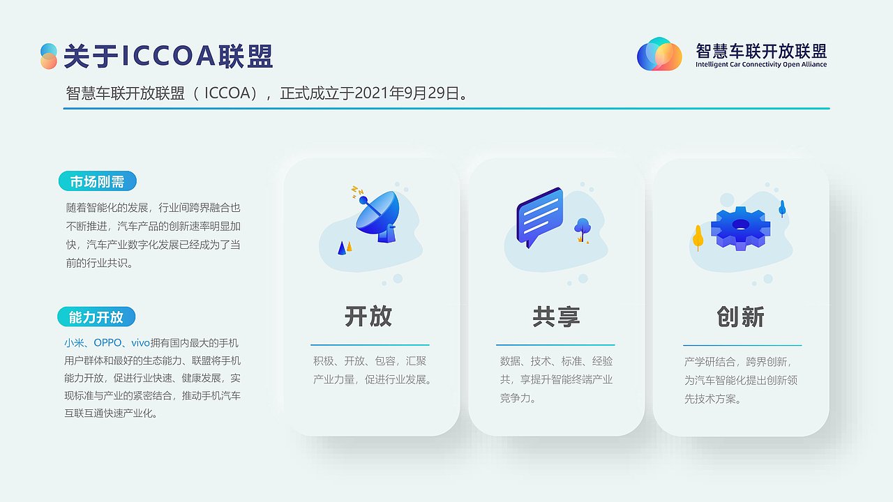 PPT设计（智慧车联）（图ZMzExOTQ4MTky） - PPT/Keynote - 站酷设计师老牛同学原创素材 - 站酷ZCOOL