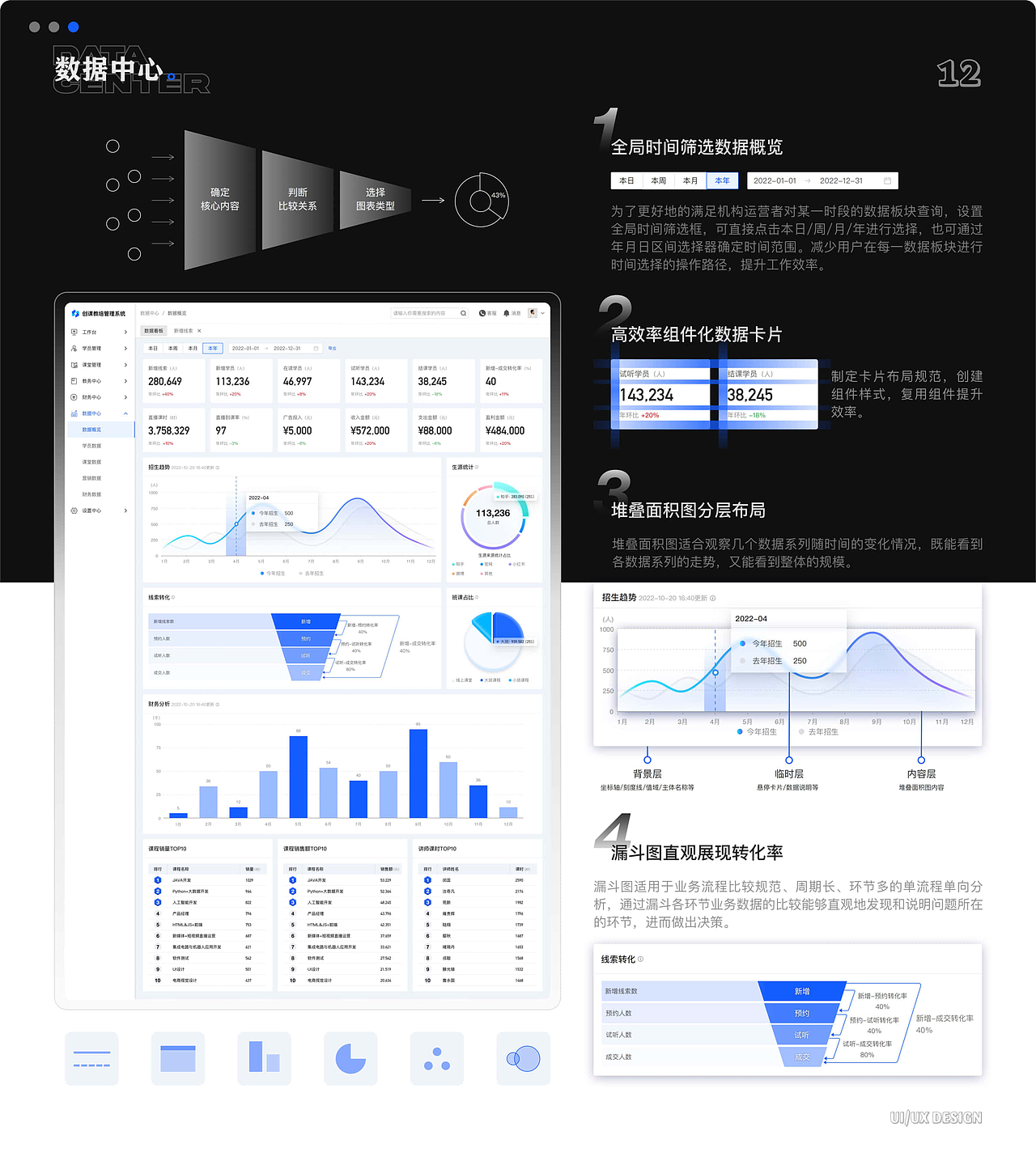 2023UI求职作品集分享~