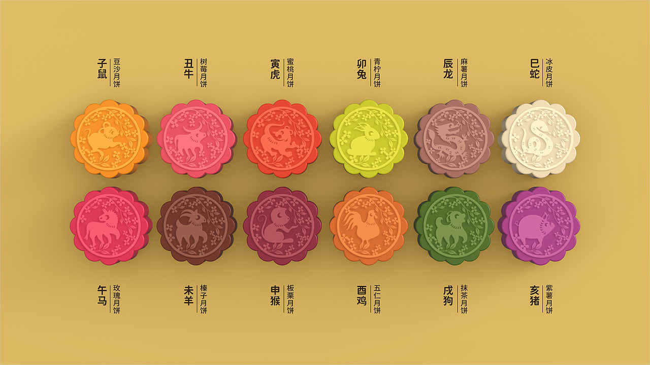 十二生肖闹中秋,月饼礼盒设计