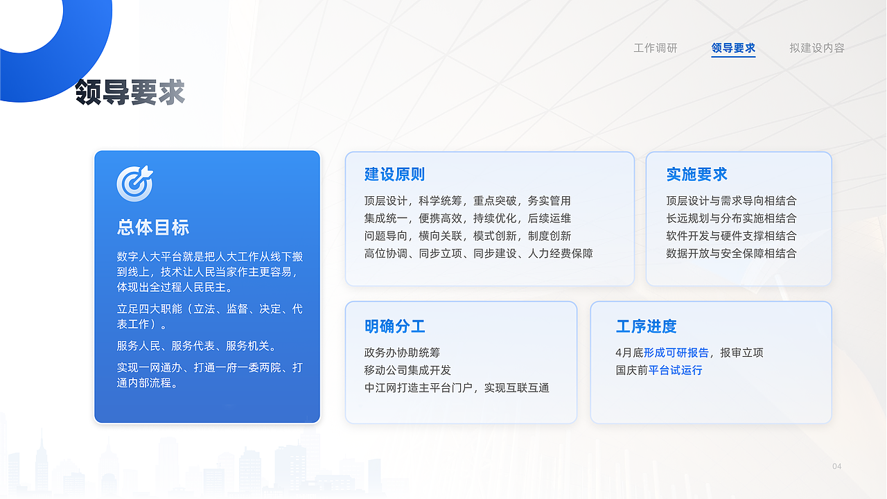 宣讲PPT（图ZMzQzNjI2Mzgw） - 品牌 - 站酷设计师爱吃热汤面原创素材 - 站酷ZCOOL