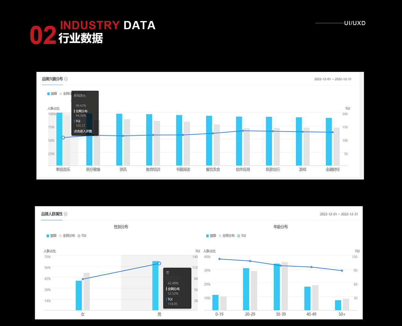 呆眼影视APP1.0|UI|APP界面（图ZMzMwMTM2NDQw） - APP界面 - 站酷设计师Z678411877原创素材 - 站酷ZCOOL