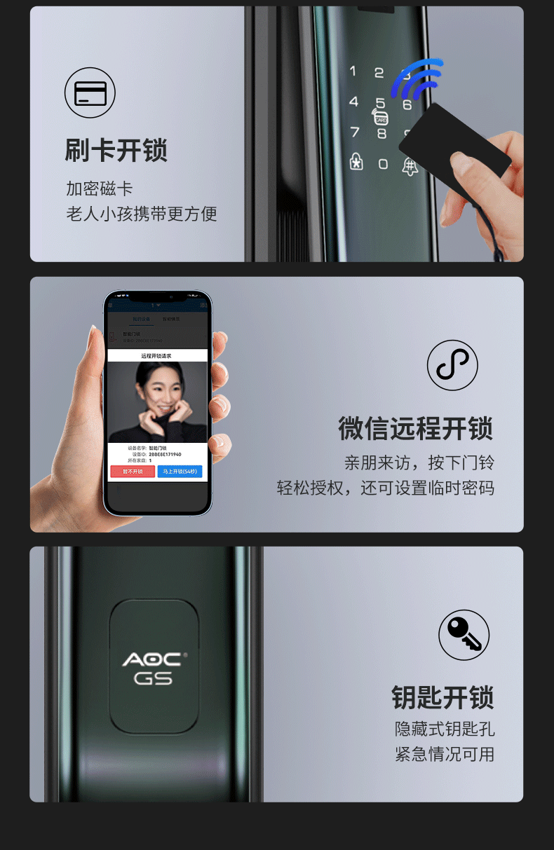 指纹锁详情设计 电商详情（图ZMzQzNzA0NTQ4） - 电子产品 - 站酷设计师红勾品牌策划原创素材 - 站酷ZCOOL