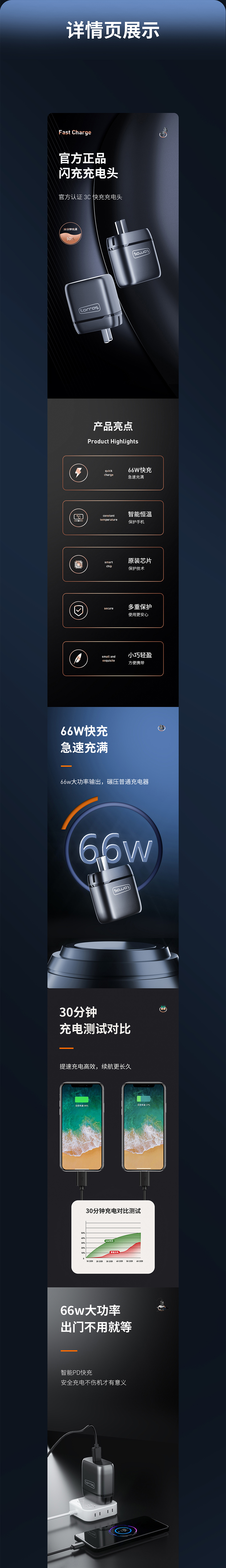 充电头/电动牙刷/详情页设计