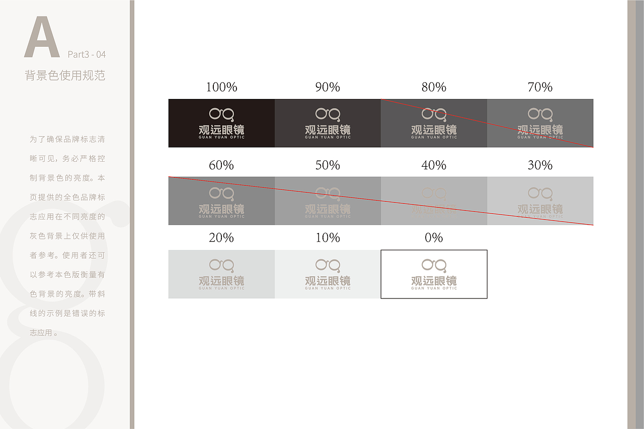 眼镜店高端VI设计