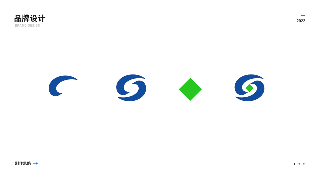 品牌（图ZMzE1NTI2ODY4） - 品牌 - 站酷设计师许惜木原创素材 - 站酷ZCOOL