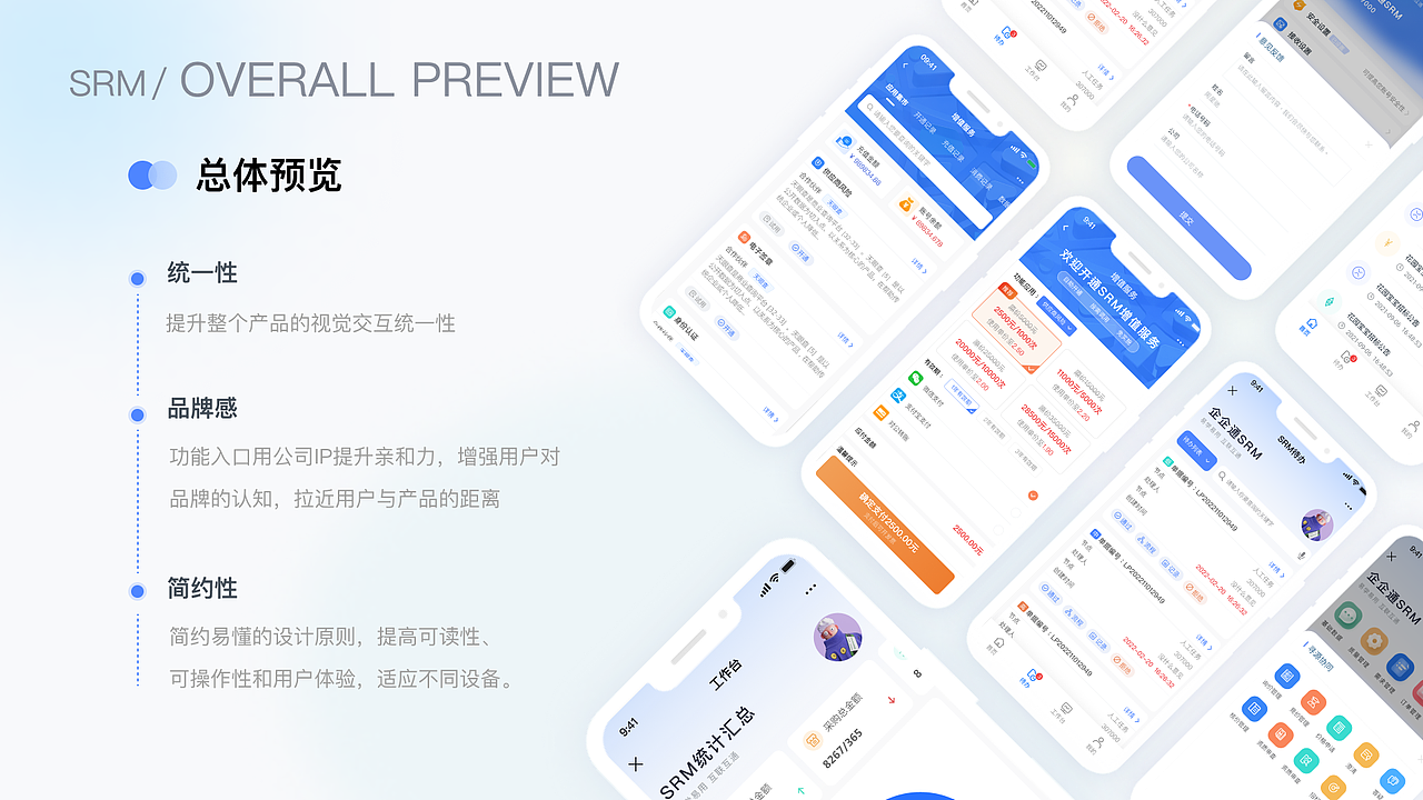 SRM-APP设计（图ZMzQxNzc4NjMy） - 其他UI - 站酷设计师易术霖风原创素材 - 站酷ZCOOL