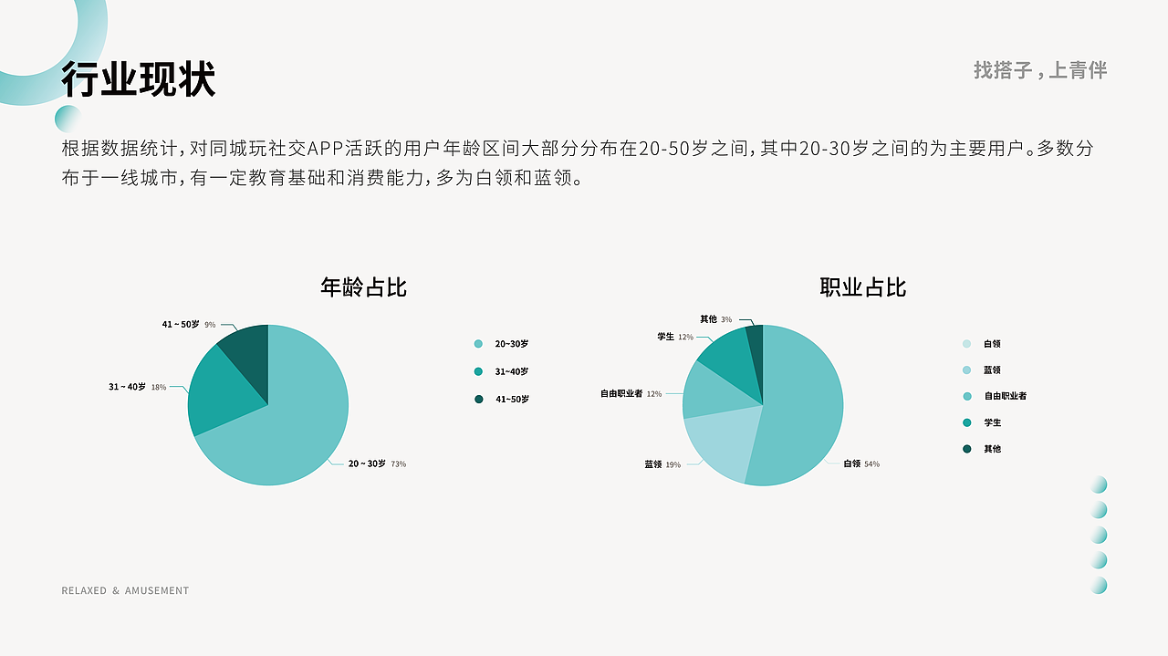 青伴App策划方案（图ZMzY0MTI5ODI0） - PPT/Keynote - 站酷设计师墨ran原创素材 - 站酷ZCOOL