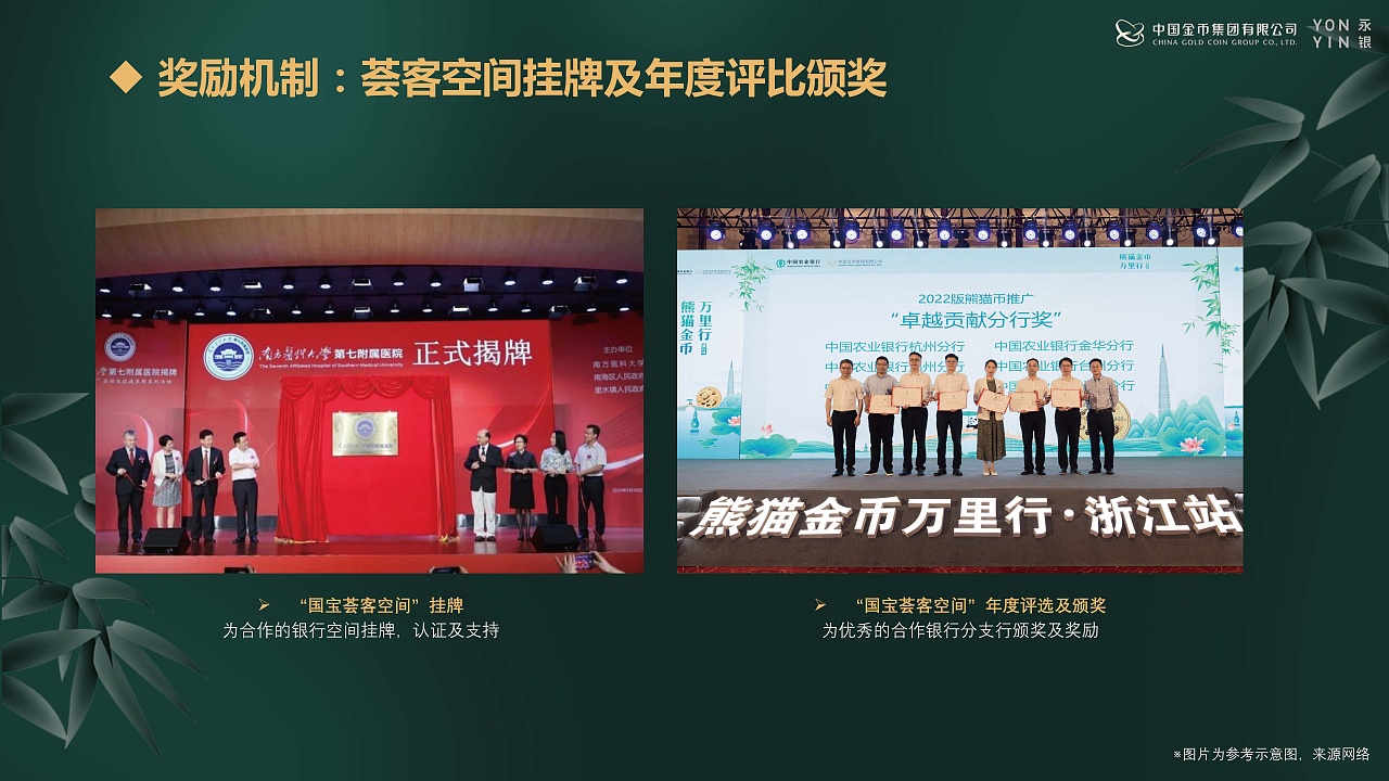 [2023][中国金币十城百柜国宝荟客厅策划方案][推进中]