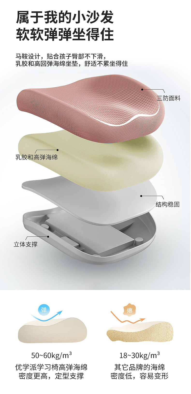 儿童学习桌椅家具摄影儿童书桌电商详情页设计（图ZMzY1NTQ1NTc2） - 产品摄影 - 站酷设计师石宏798原创素材 - 站酷ZCOOL