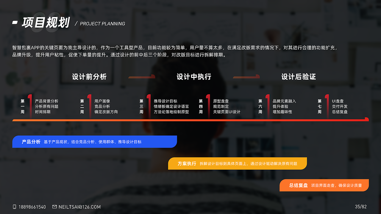2021-2022作品整理（图ZMjk3NzUxOTky） - APP界面 - 站酷设计师U个i原创素材 - 站酷ZCOOL