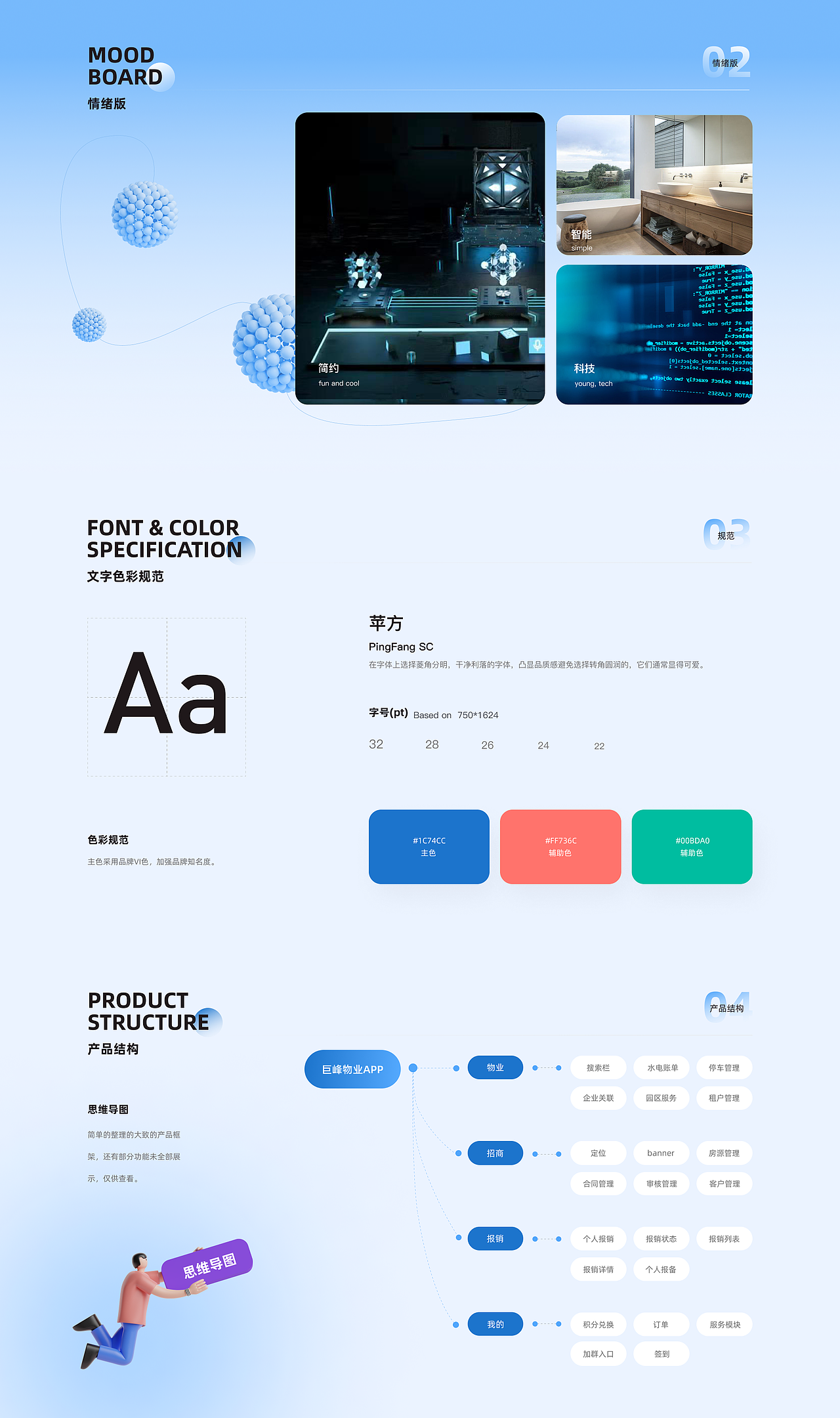 园区资管及物业管理系统APP原创定制开发